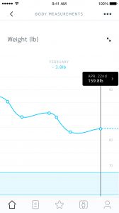 weight_ios_en-lb