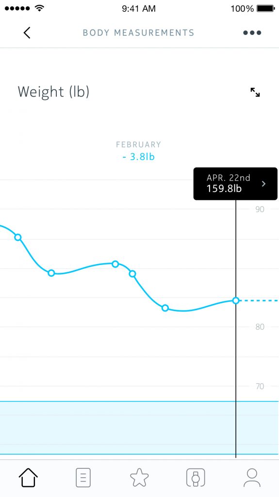 weight_ios_en-lb