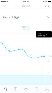 weight_ios_de